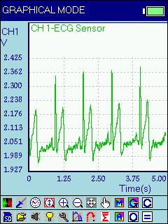 Illustrative Experiment