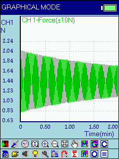 Illustrative Experiment