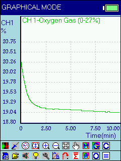 Illustrative Experiment