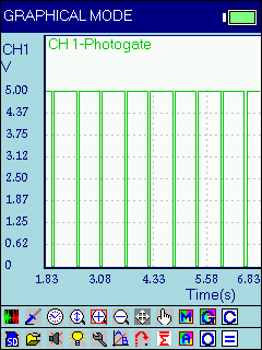 Illustrative Experiment