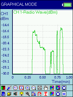 Illustrative Experiment
